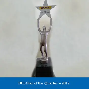 award